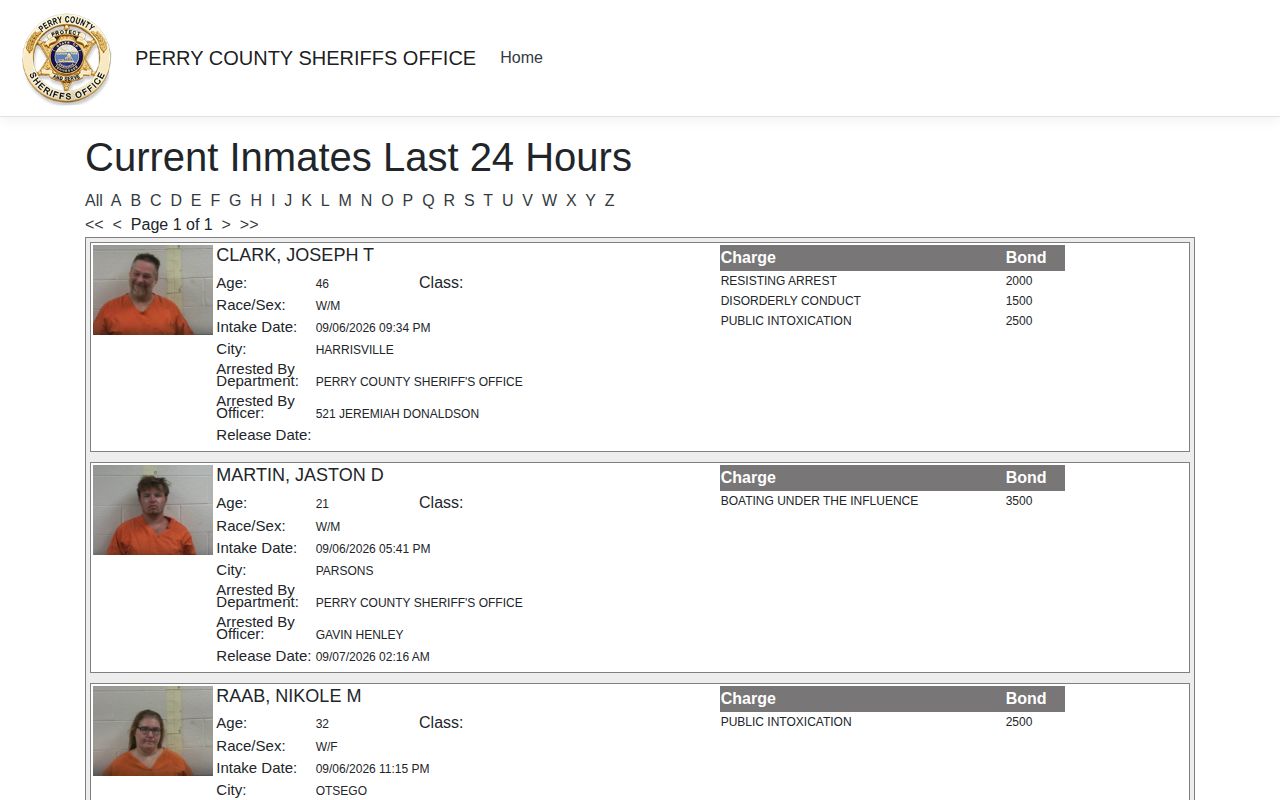 Perry County arrests last 24 hours official iSOMS view