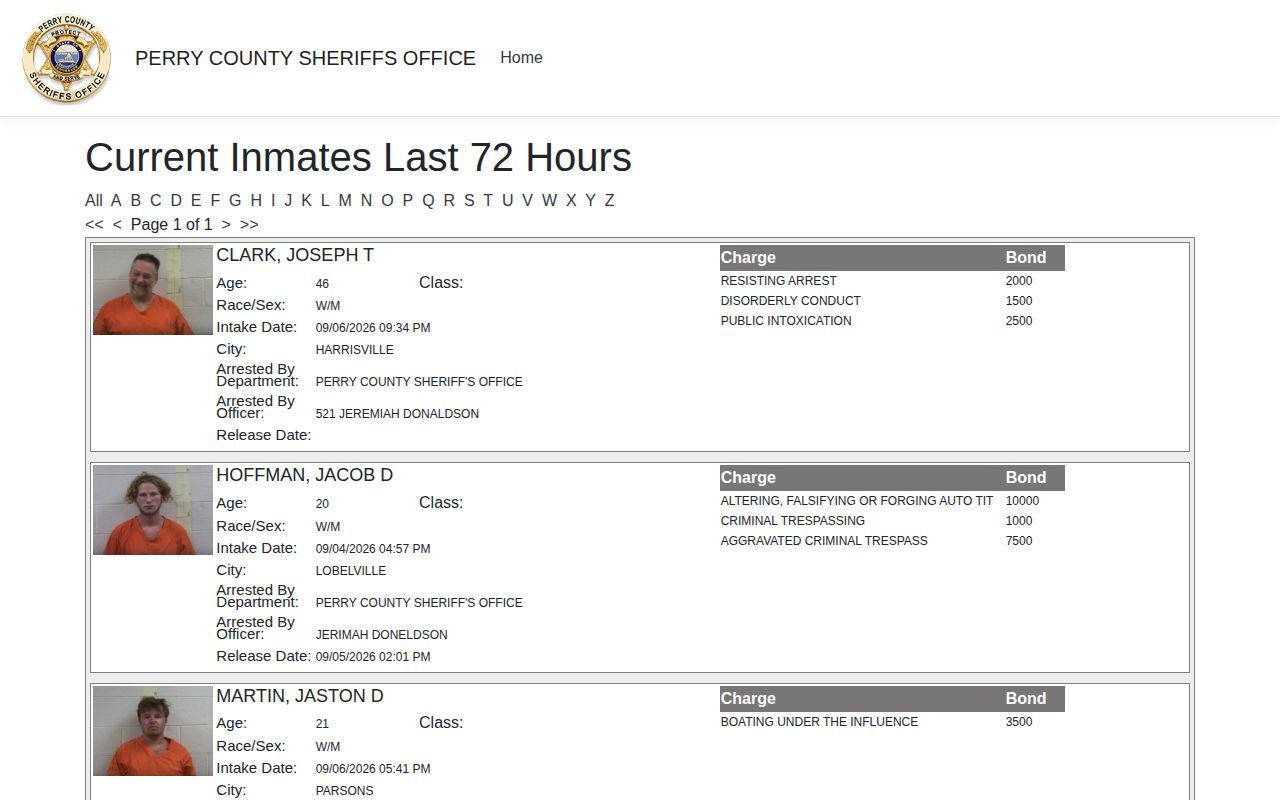 Perry County police blotter official 72-hour booking view
